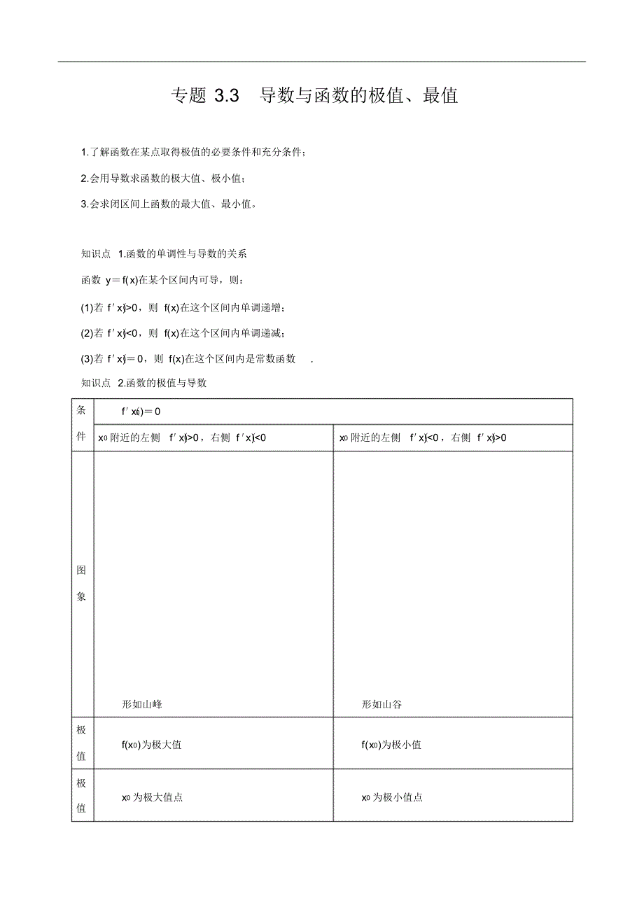 专题3.3导数与函数的极值、最值(讲)(解析版) .pdf_第1页