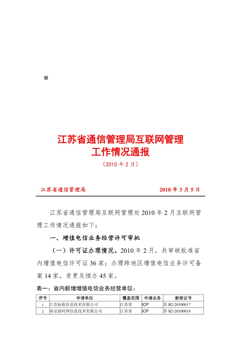 《精编》江苏省通信管理局互联网管理工作情况论述_第1页