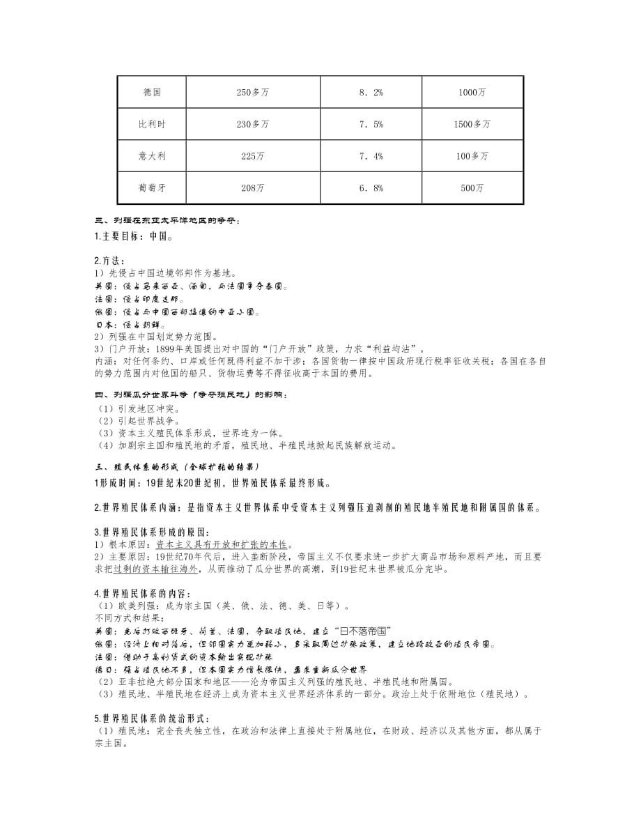 《精编》谈资本的全球扩张与帝国主义瓜分世界_第3页