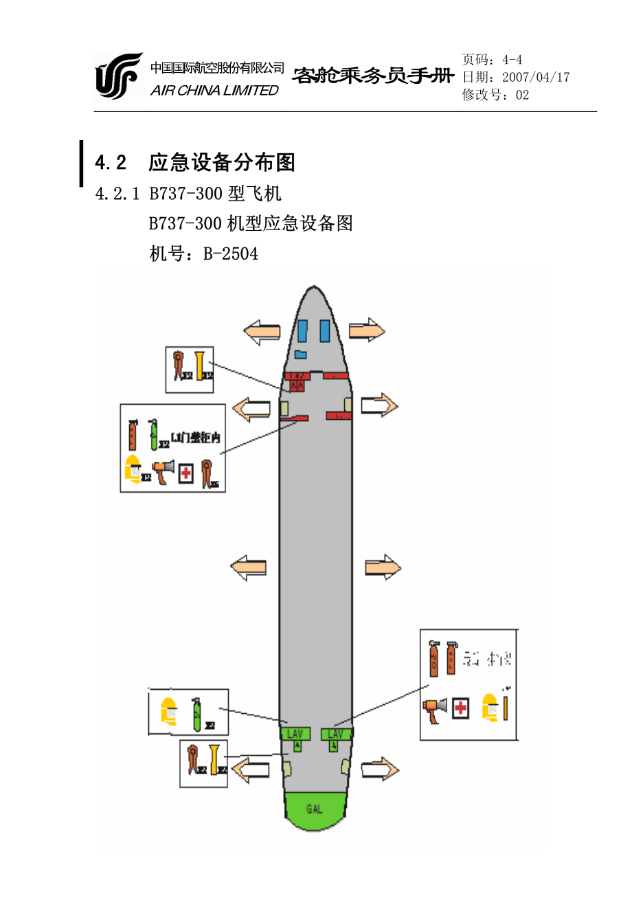 各机型应急设备（应急图彩色）_第4页