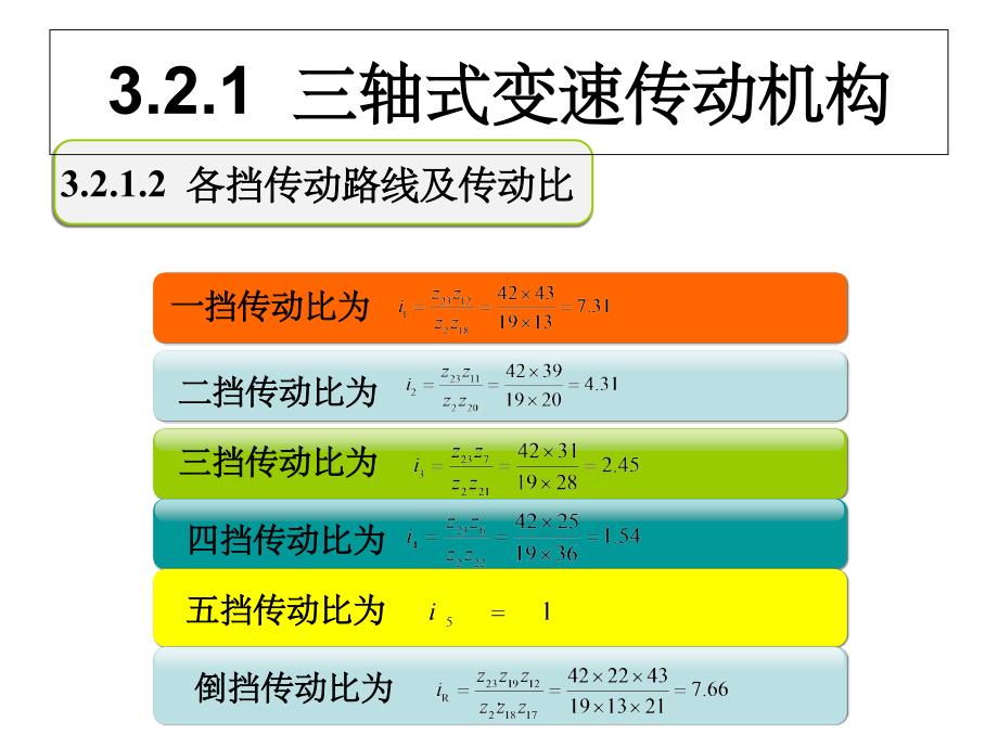 捷达五档手动变速器动力传递路线ppt课件_第2页