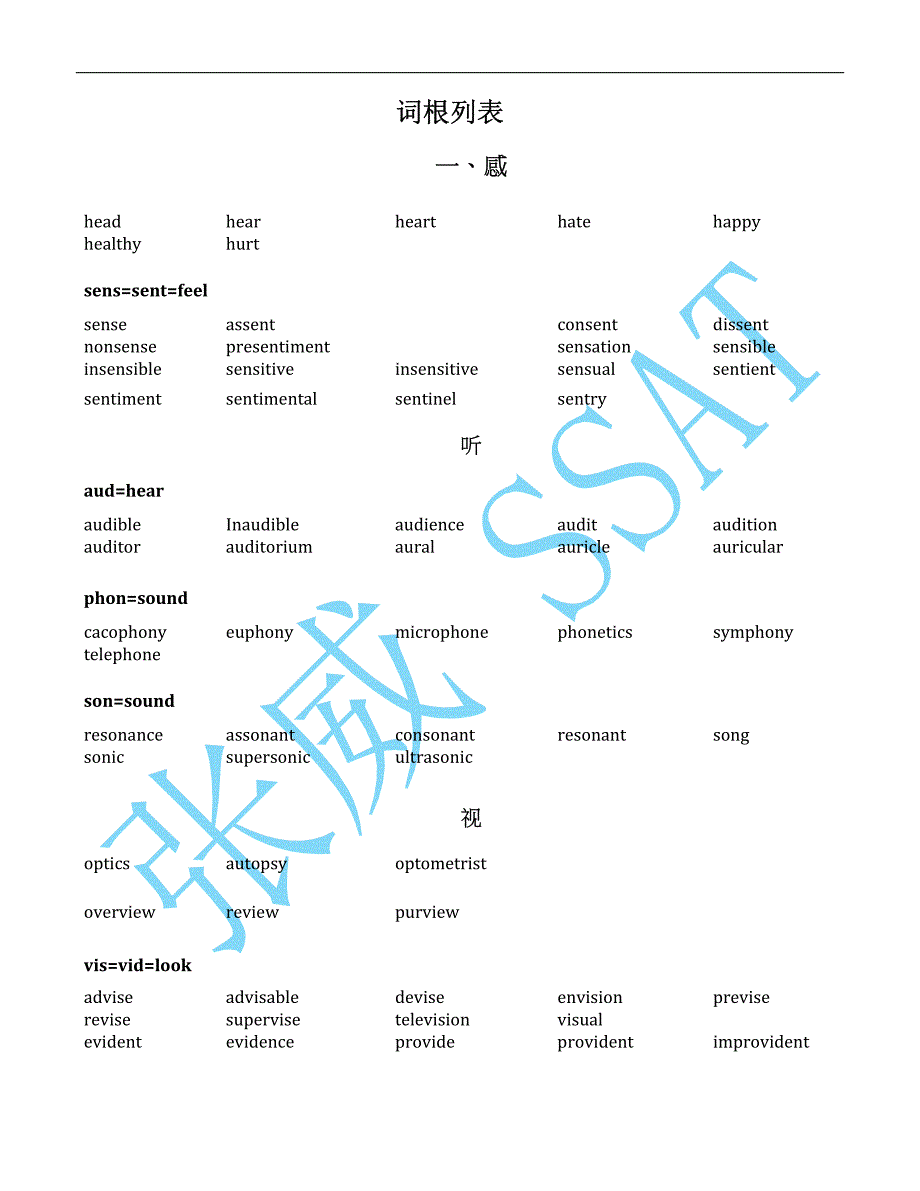 张威SSAT词根词缀和SSAT历年真题_第1页