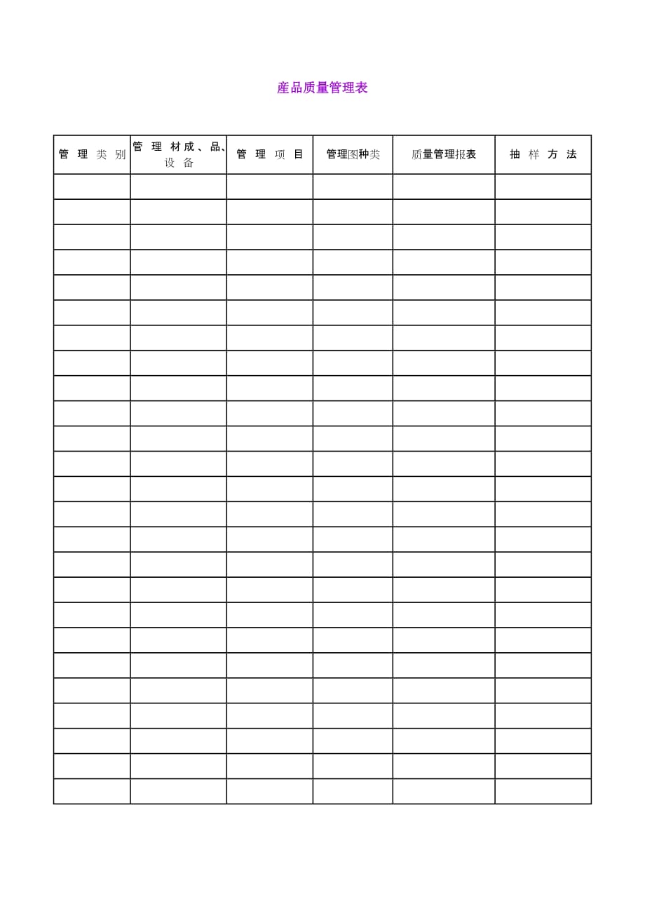 2020産品质量管理表_第1页