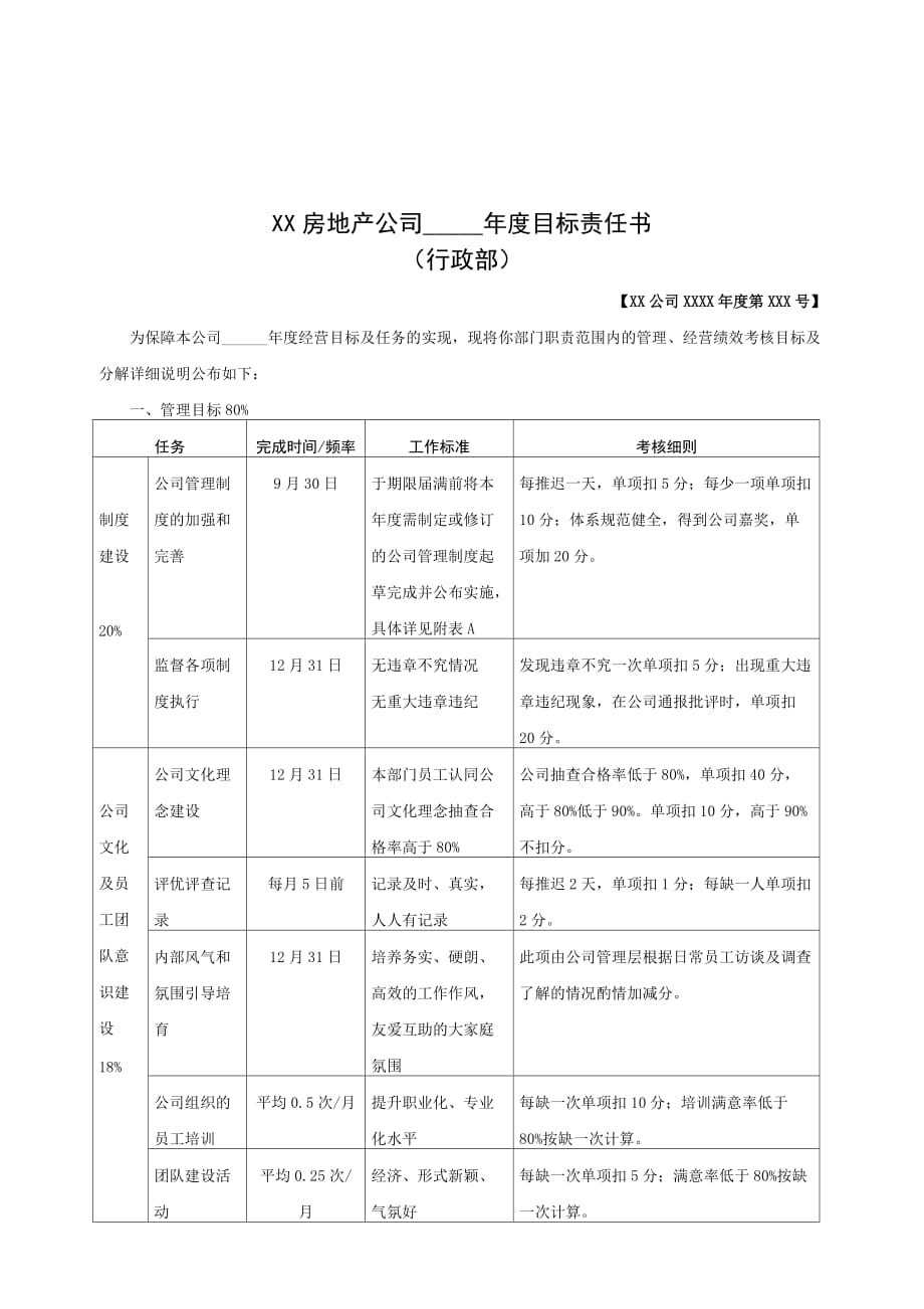 《精编》房地产公司绩效考核管理制度_第3页