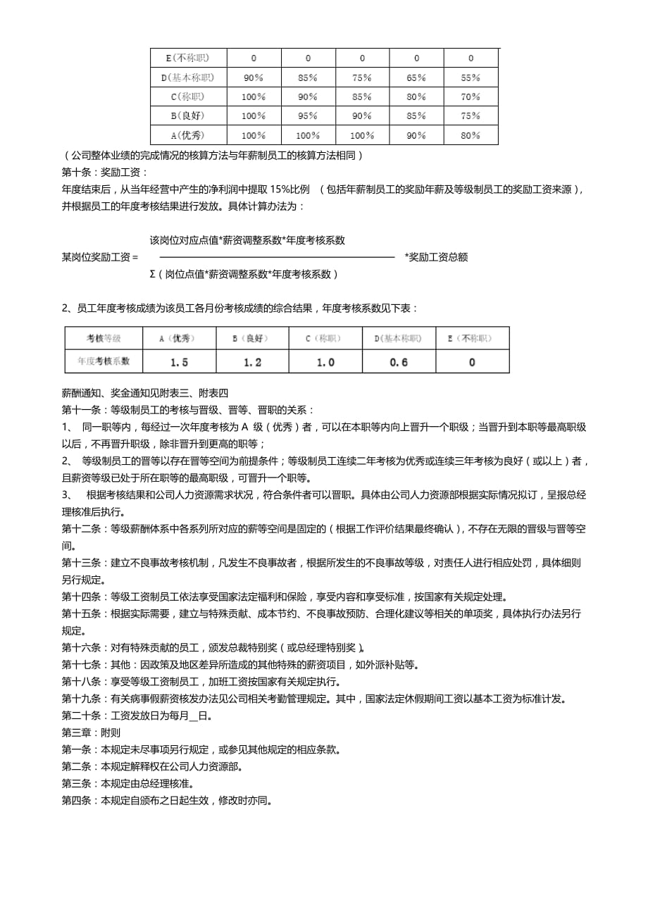 企业经营级别等级薪酬管理制度_第2页