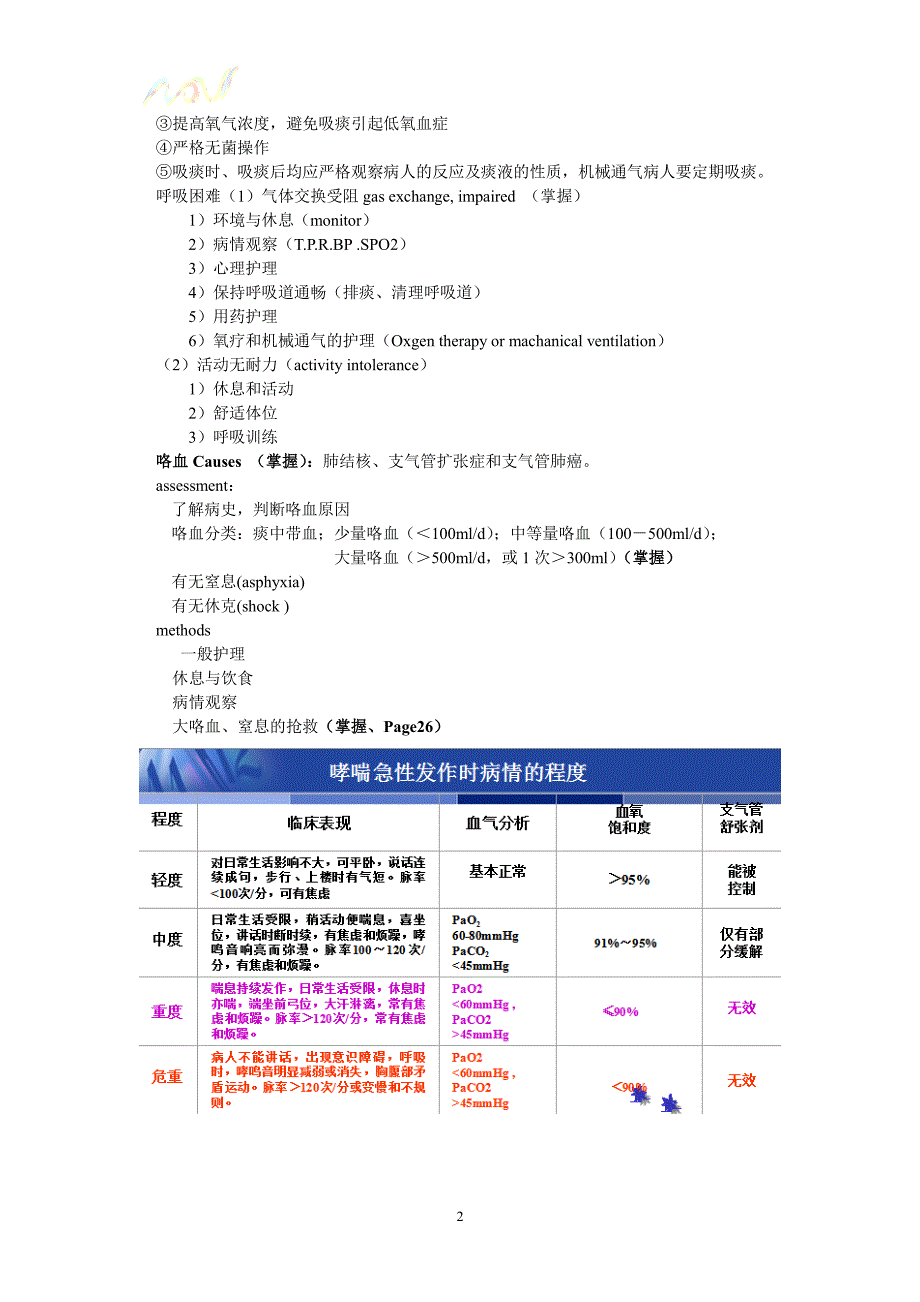 内科护理学重点-本科_第2页