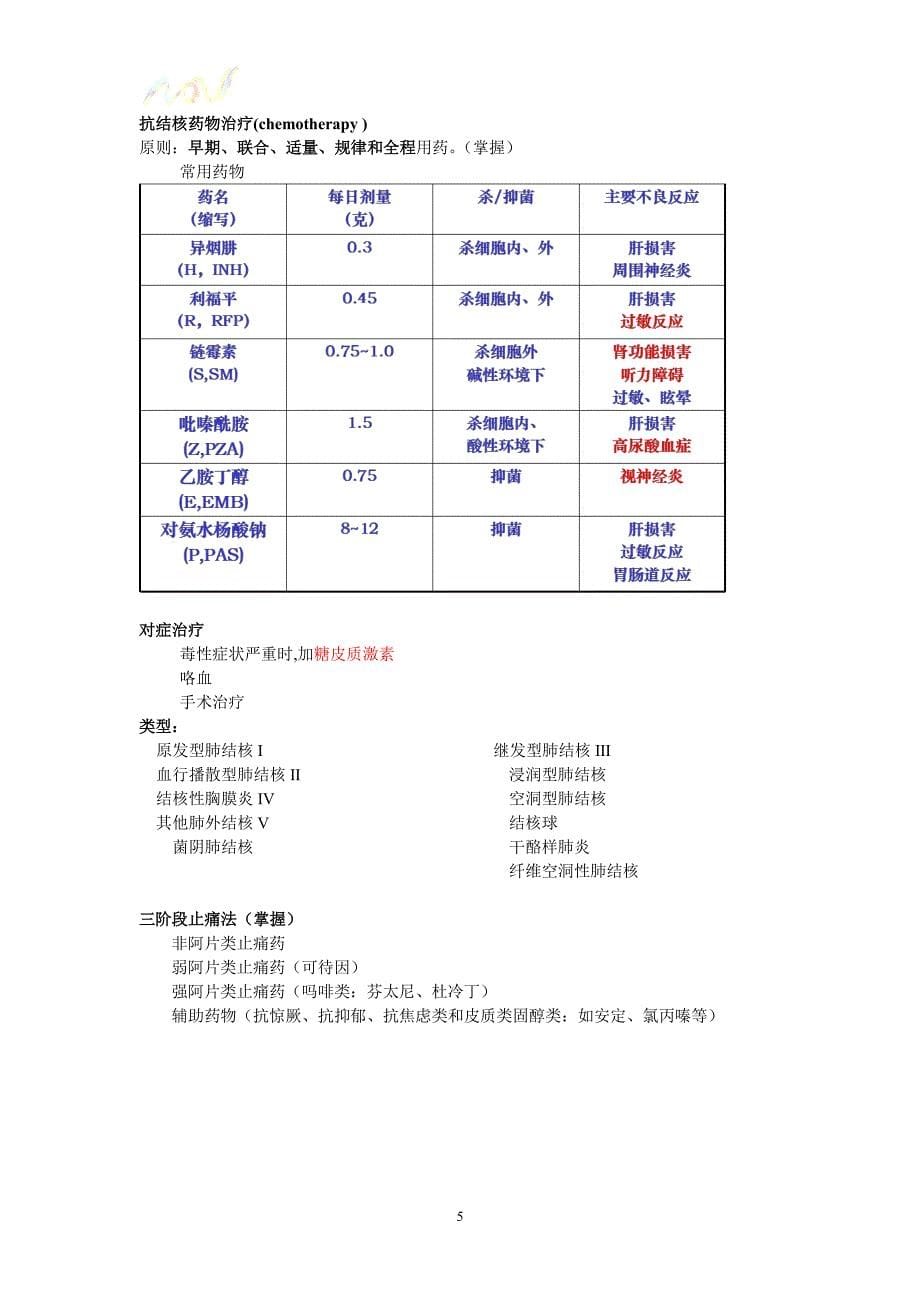 内科护理学重点-本科_第5页