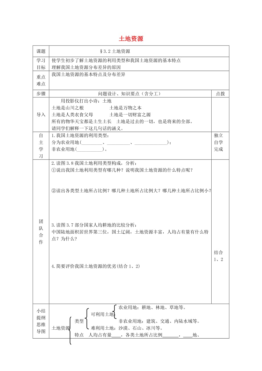 八年级地理上册 3.2 土地资源导学案（无答案） 新人教版_第1页