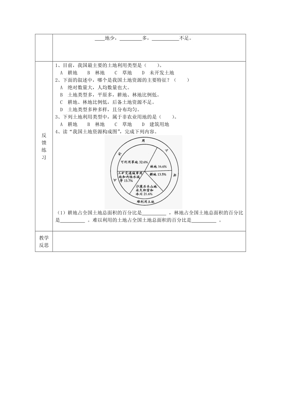 八年级地理上册 3.2 土地资源导学案（无答案） 新人教版_第2页