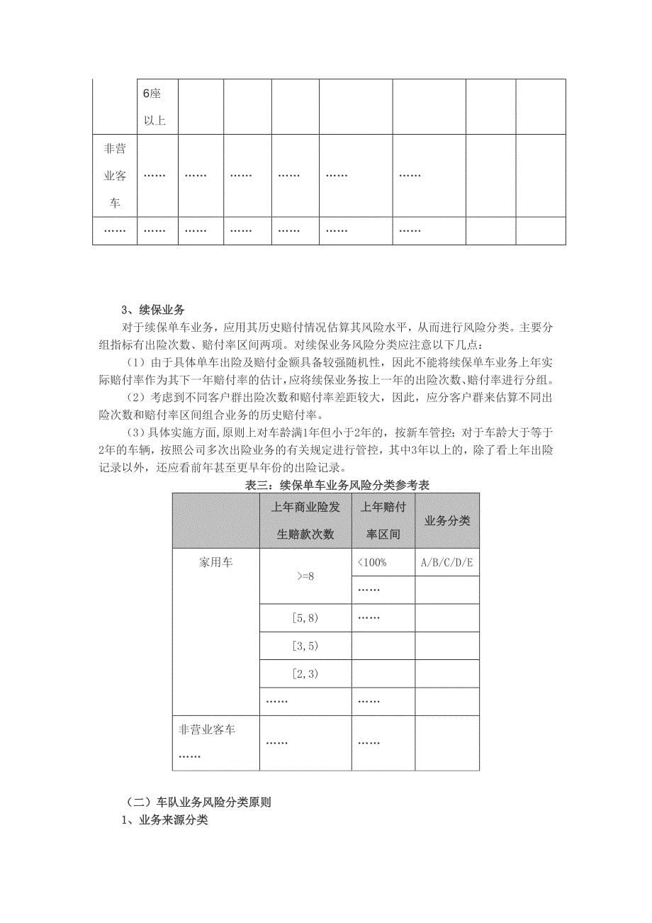 《精编》车险业务承保政策制定指导书_第5页