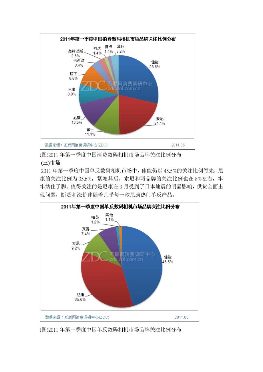 《精编》中国数第一季度码相机市场分析报告_第4页