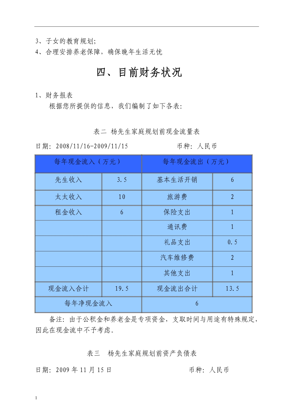 个人理财规划报告书教学幻灯片_第4页