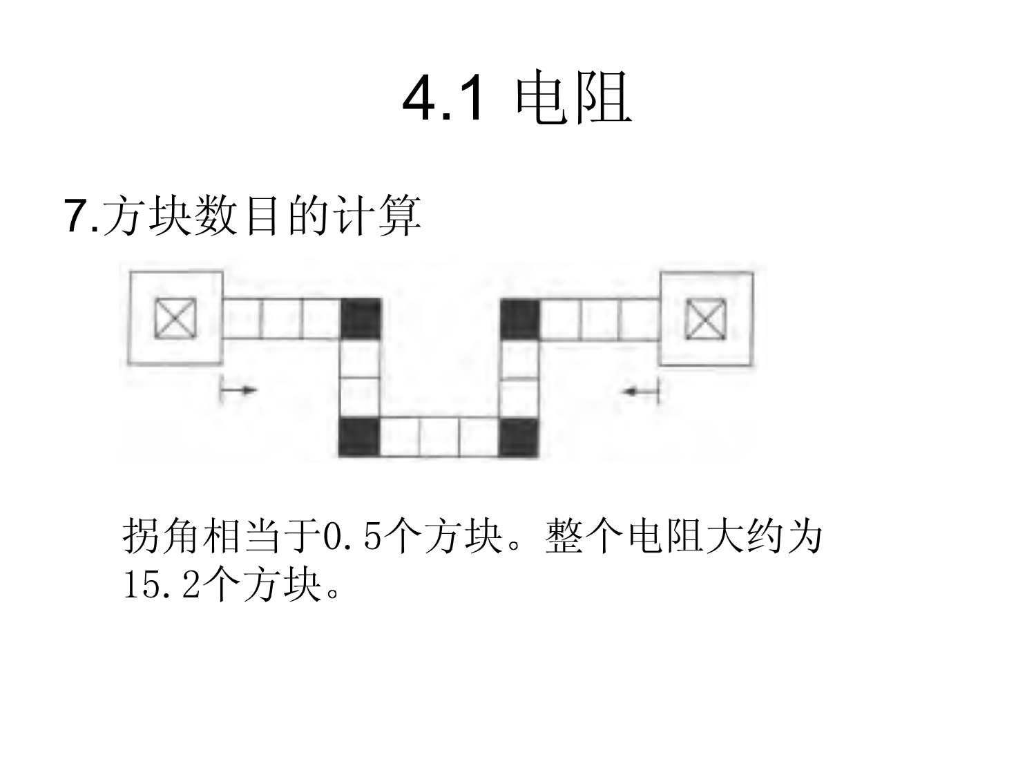 射频集成电路设计第4章 射频集成无源元件_第5页