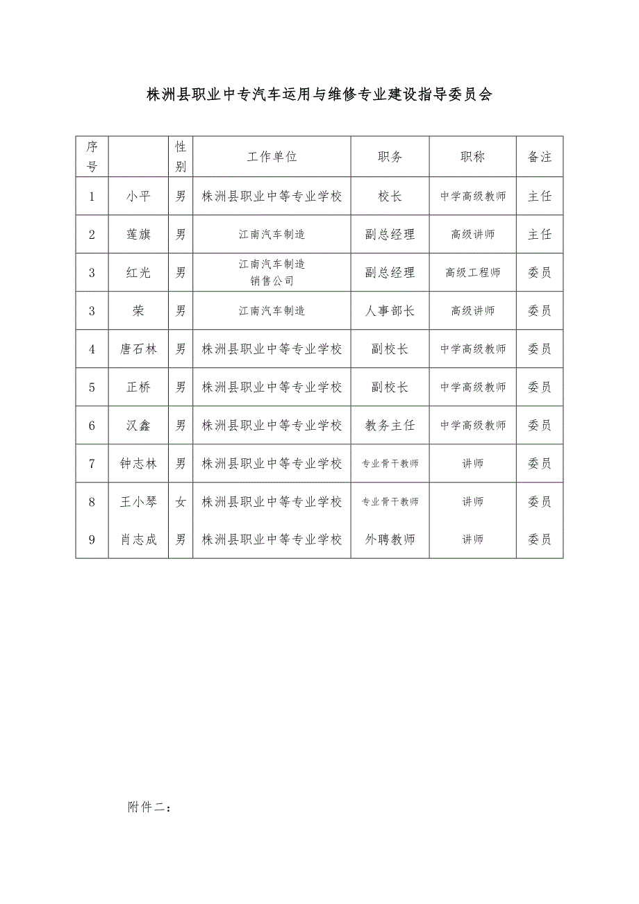 汽车运用与维修专业学生手册范本_第3页