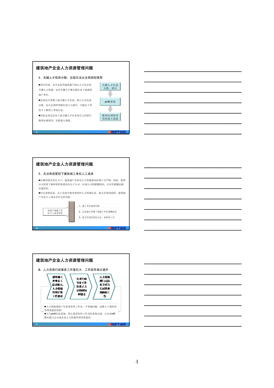 宏景e-HR建筑地产人力资源管理信息化解决方案(2011)_第4页