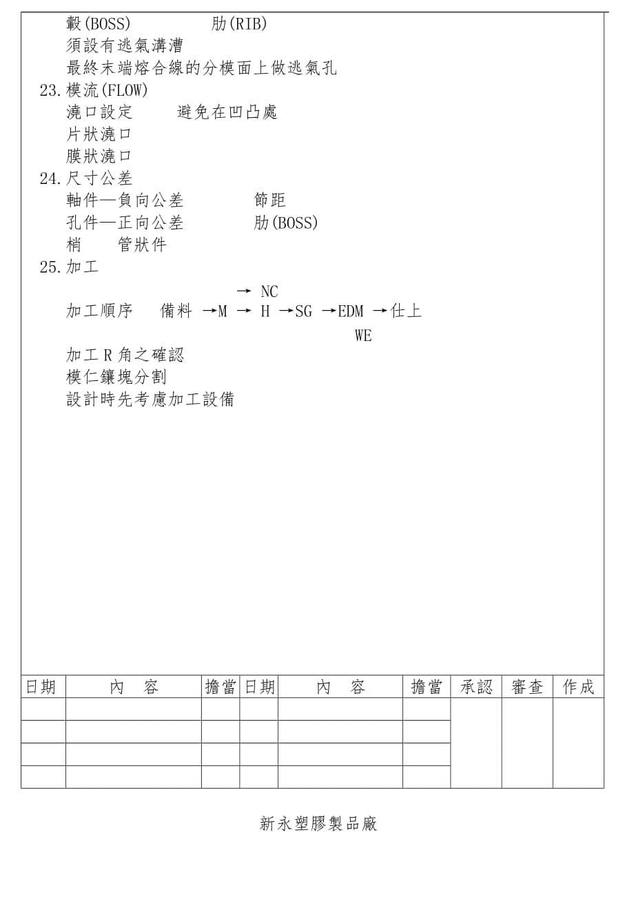 模具作业设计规范005_第5页