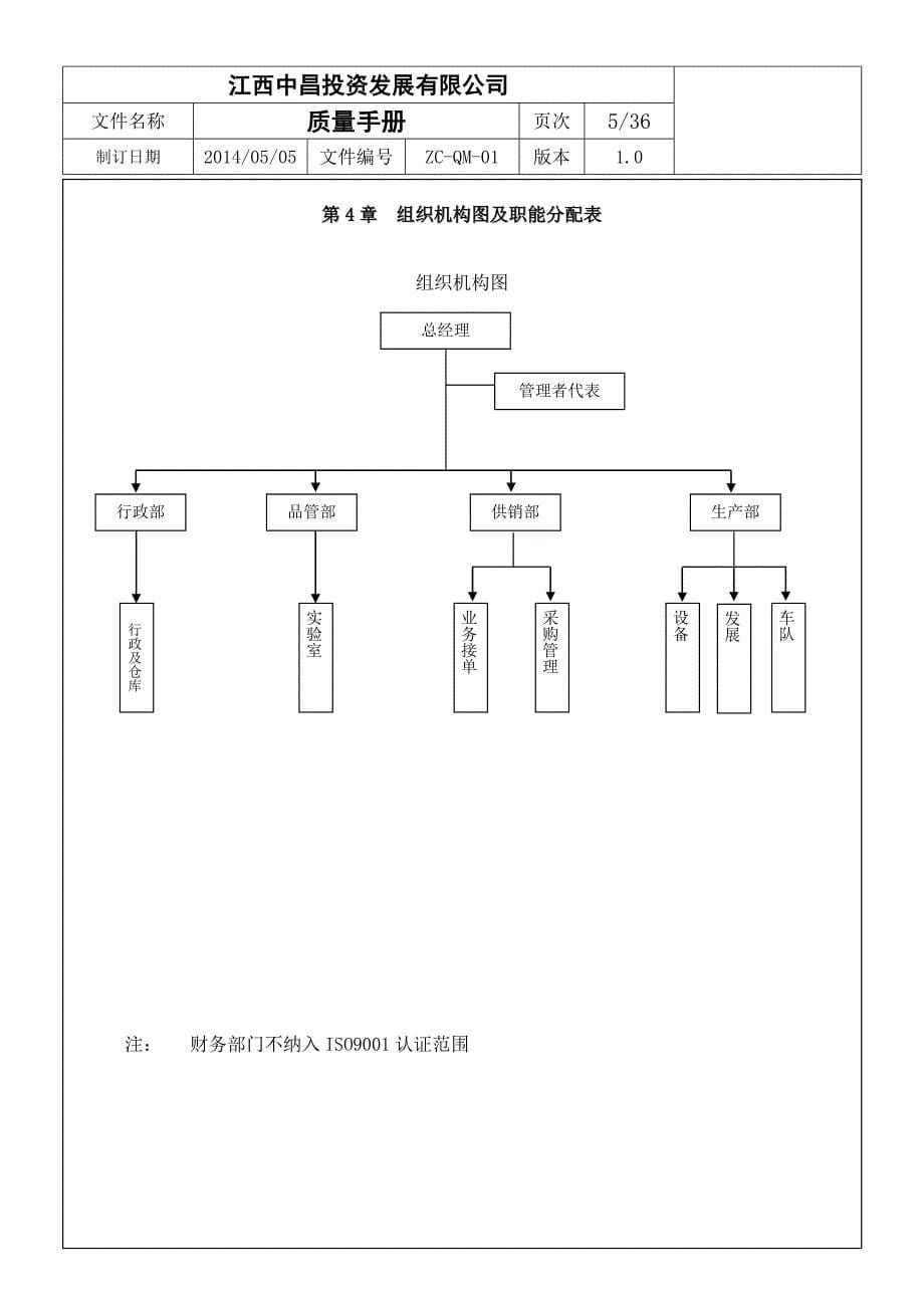 2020睿衡质量手册_第5页