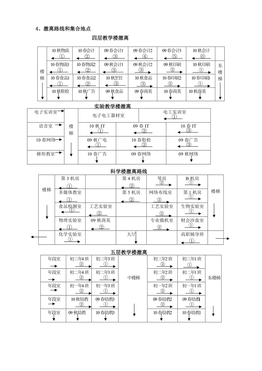 《精编》某学校突发事件应急预案_第4页