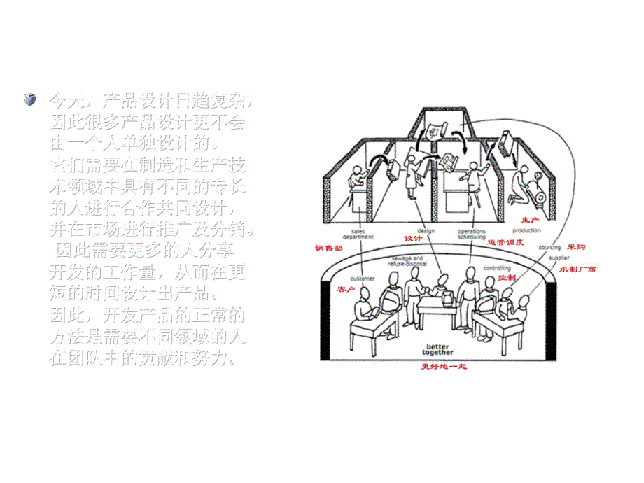 《精编》团队与设计简要论述_第3页