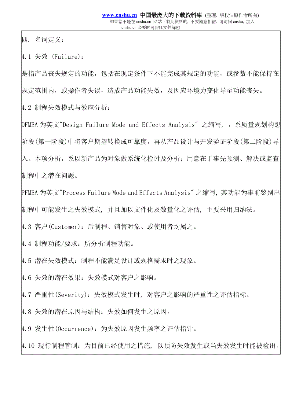 2020FMEA作业程序_第2页