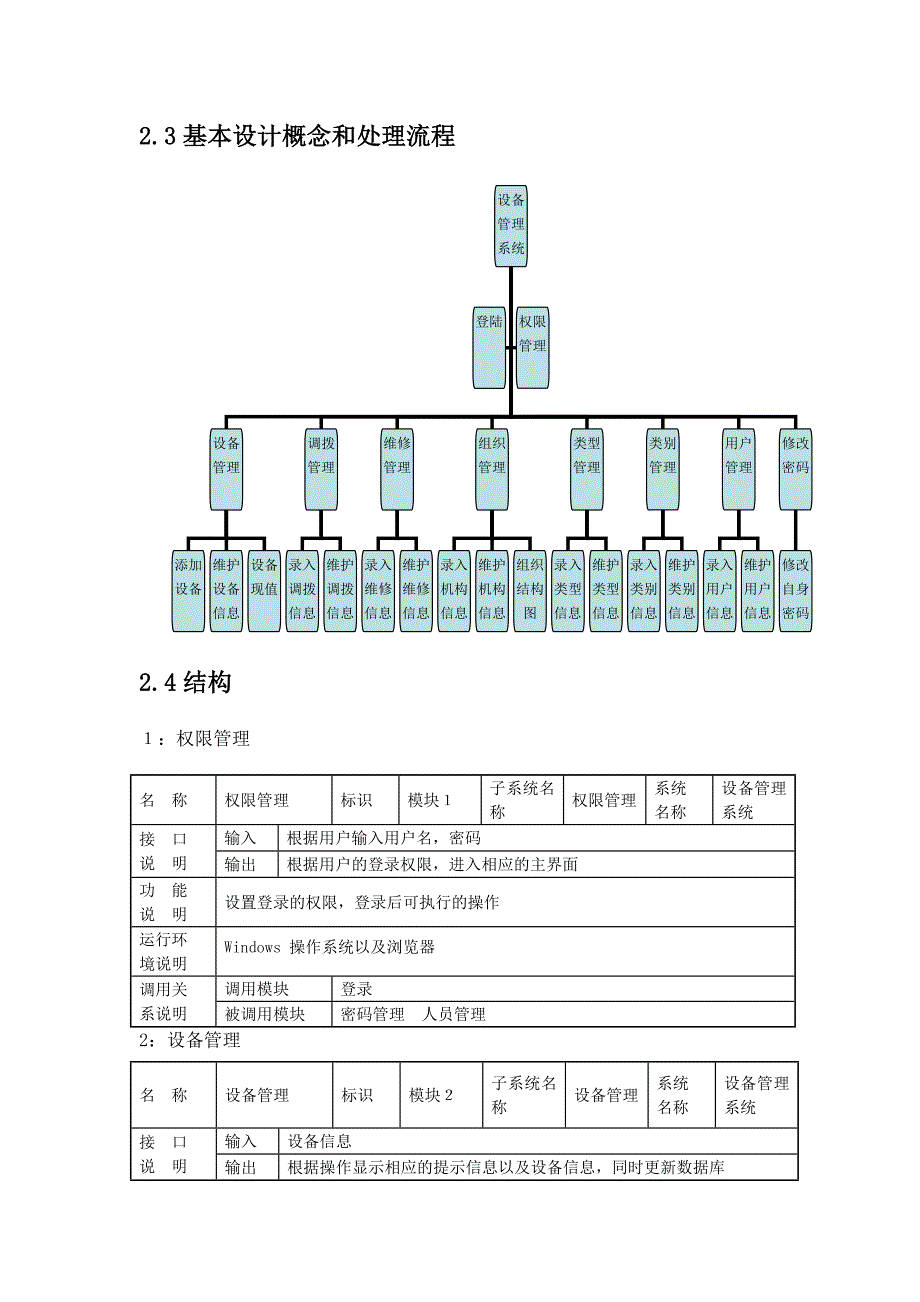 《精编》设备管理系统总体设计_第4页