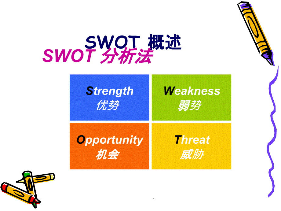 酒店的SWOT分析法ppt课件_第4页