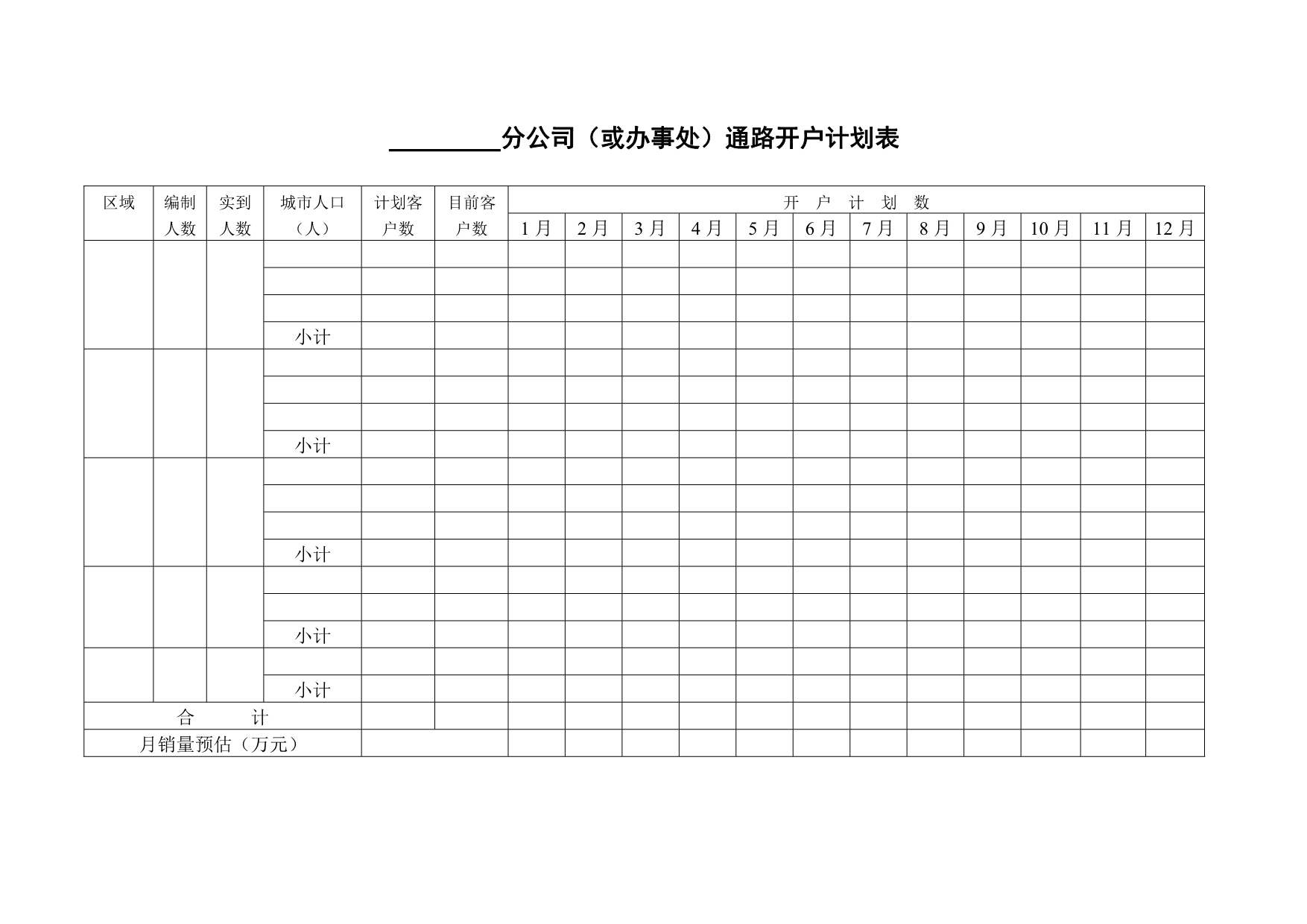 《精编》市场营销表格体系介绍_第3页