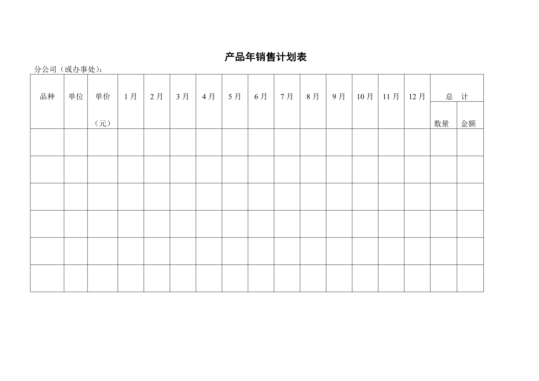 《精编》市场营销表格体系介绍_第4页