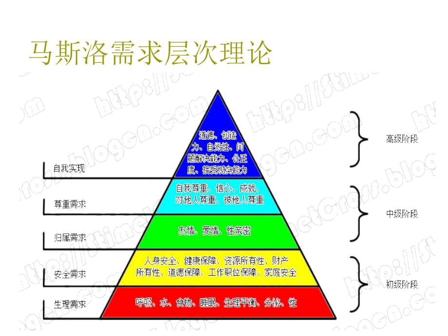 《精编》浅谈某物业公司企业文化_第3页