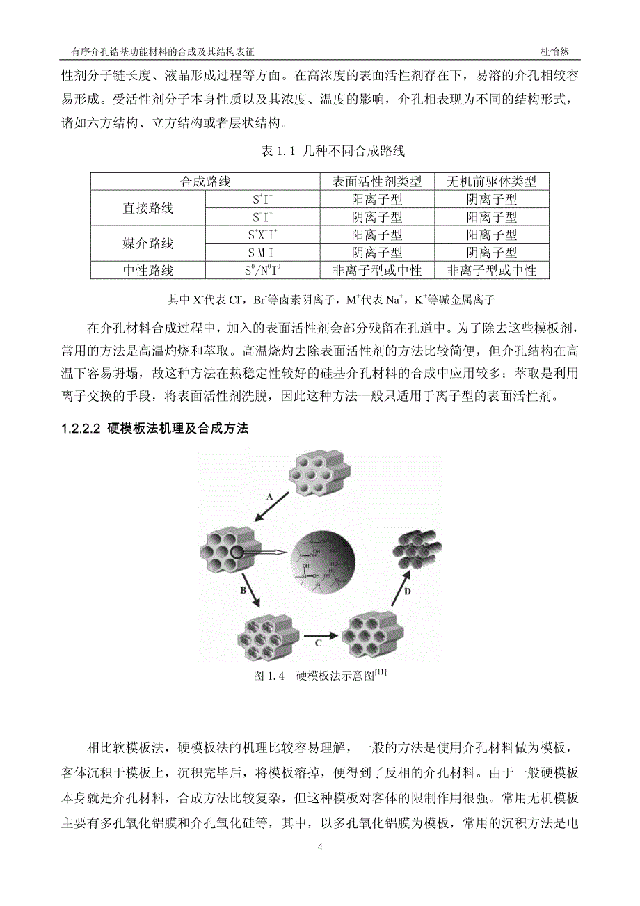 有序介孔锆基功能材料的合成及其结构表征_第4页