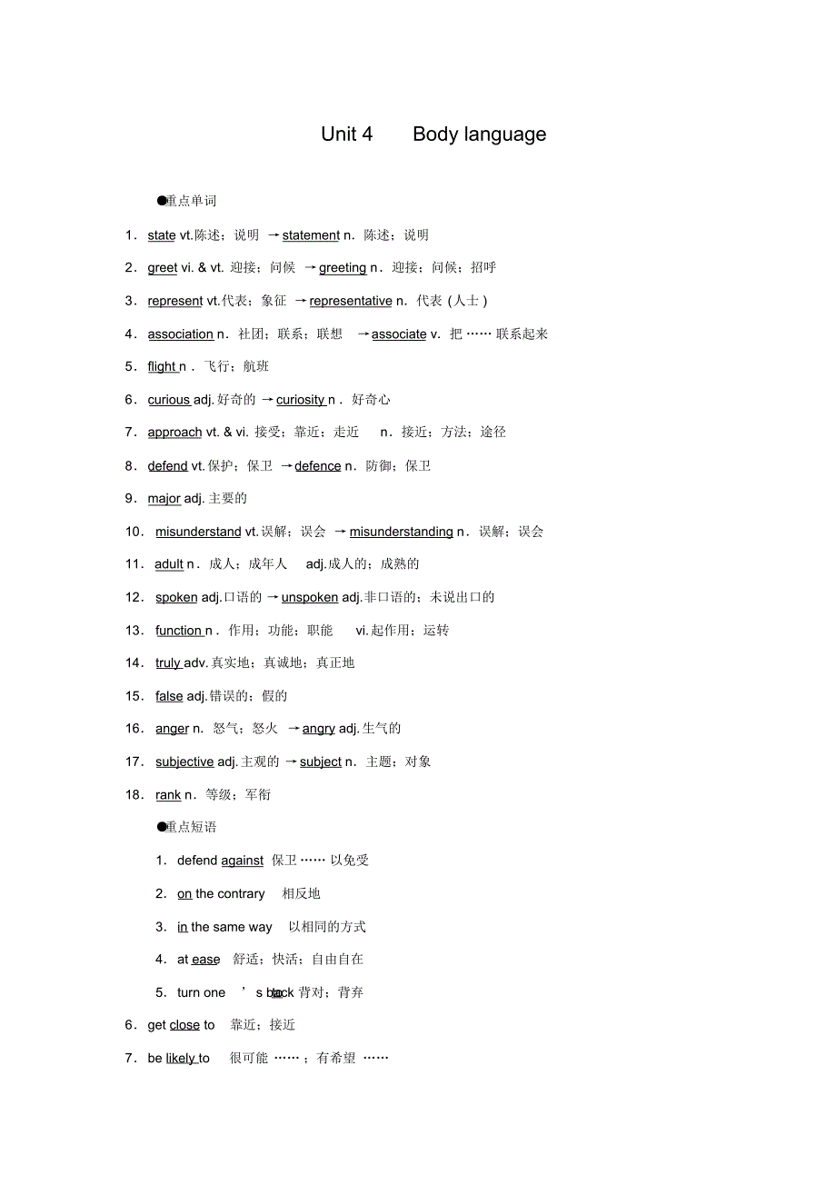 （精选） 高考英语一轮复习必修4Unit4Bodylanguage基础知识考点梳理_第1页