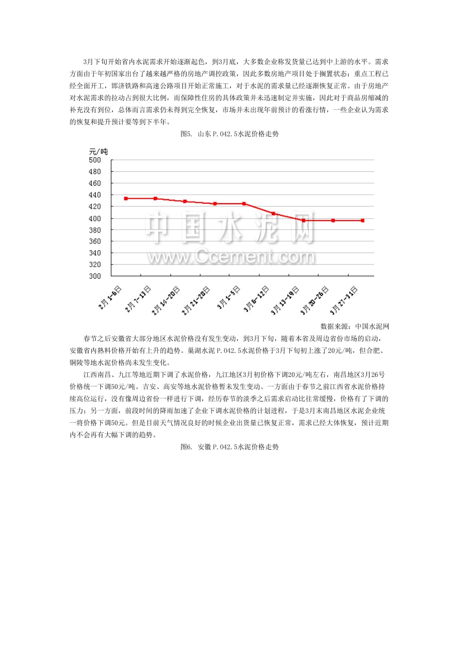 《精编》华东水泥月份市场分析_第4页