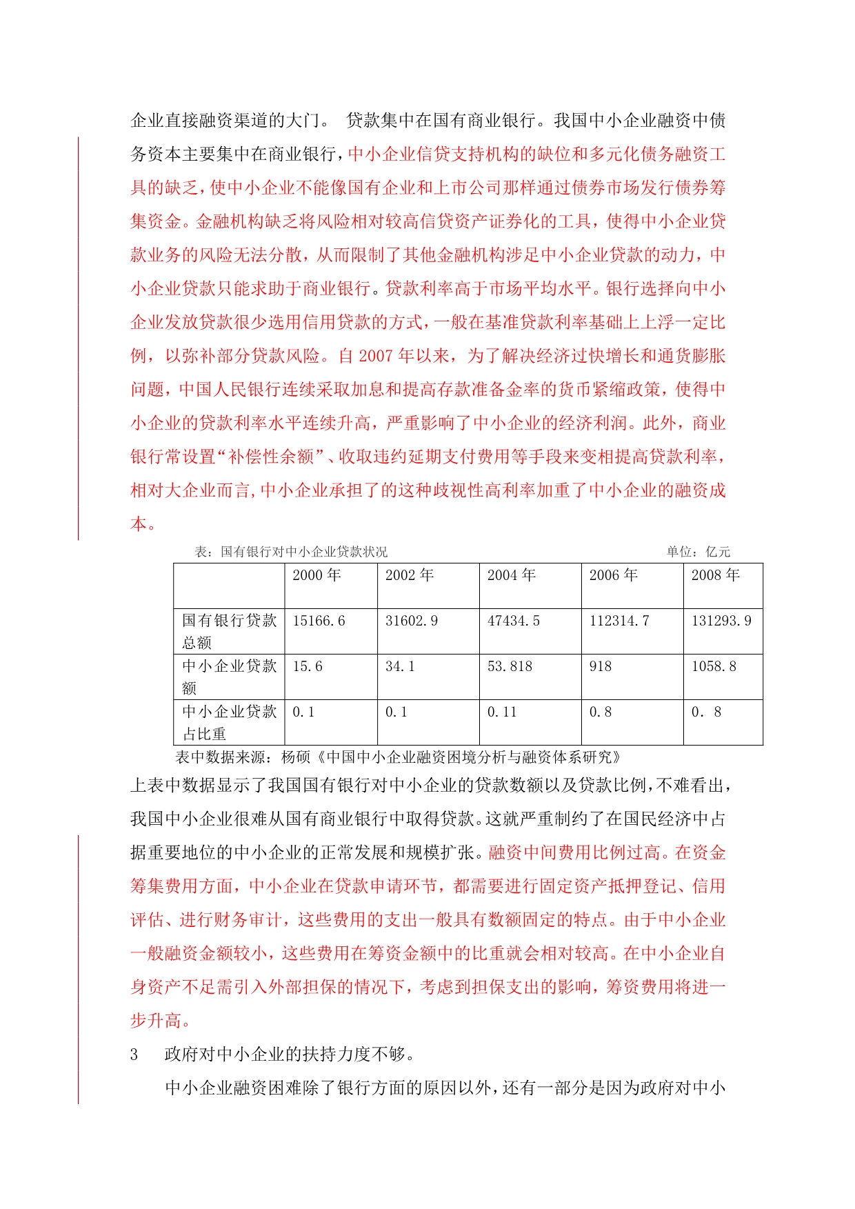 《精编》我国中小企业融资现状及对策探讨_第4页