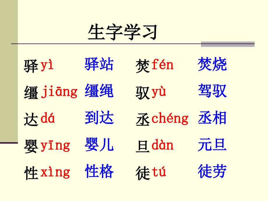 北师大版四年级下册语文《欲速则不达》参考课件_第3页