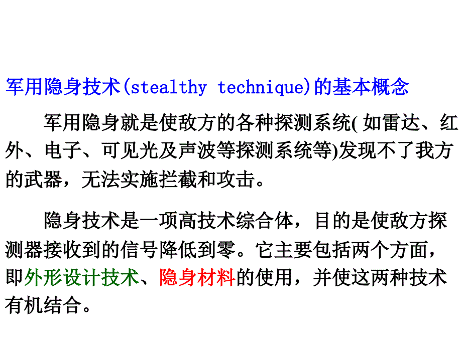 《精编》吸波复合材料培训讲义_第3页