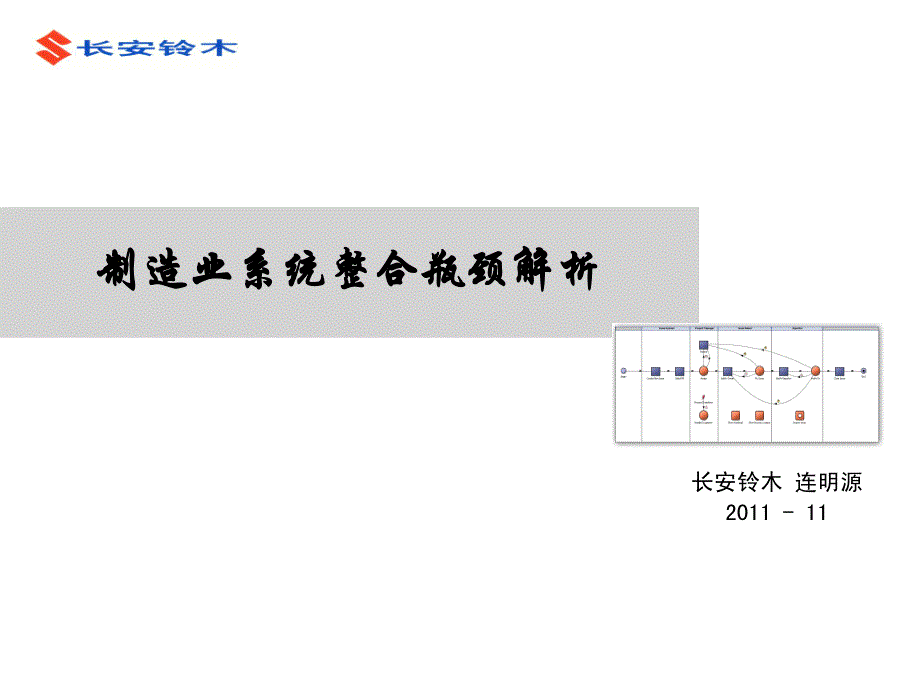 制造业系统整合瓶颈解析_第1页