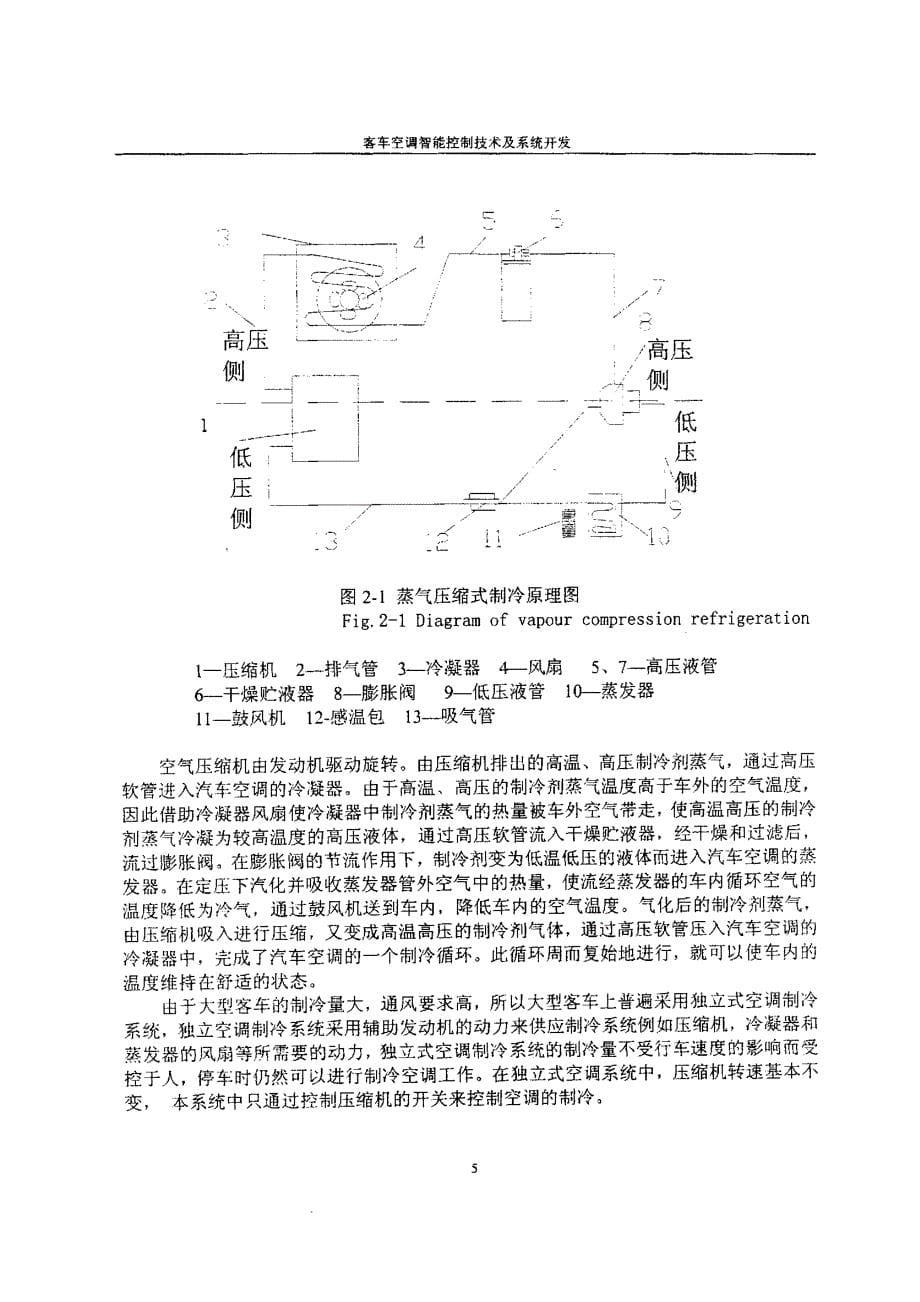 客车空调智能控制技术及系统开发_第5页