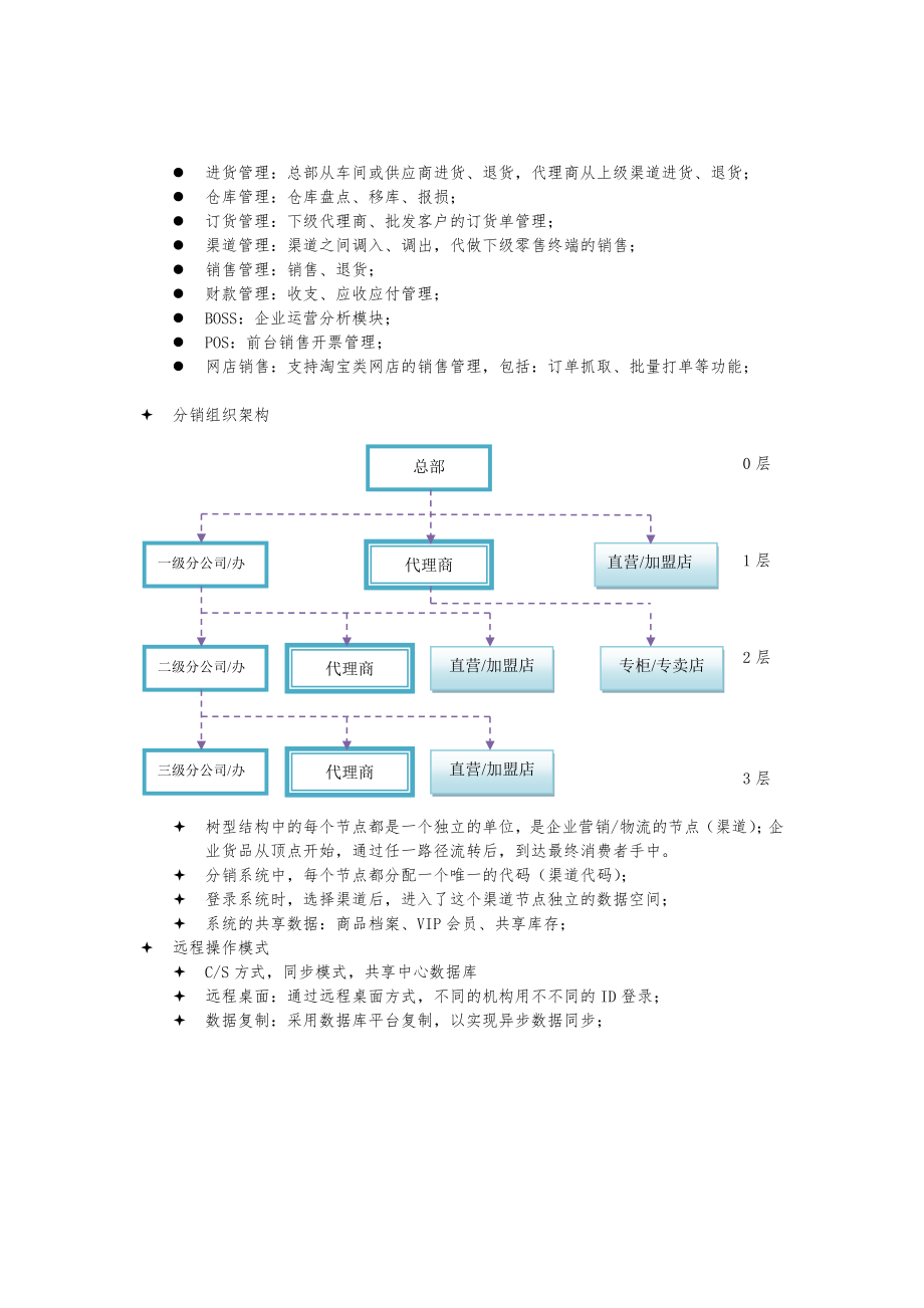 综合业务系统使用手册范本_第4页