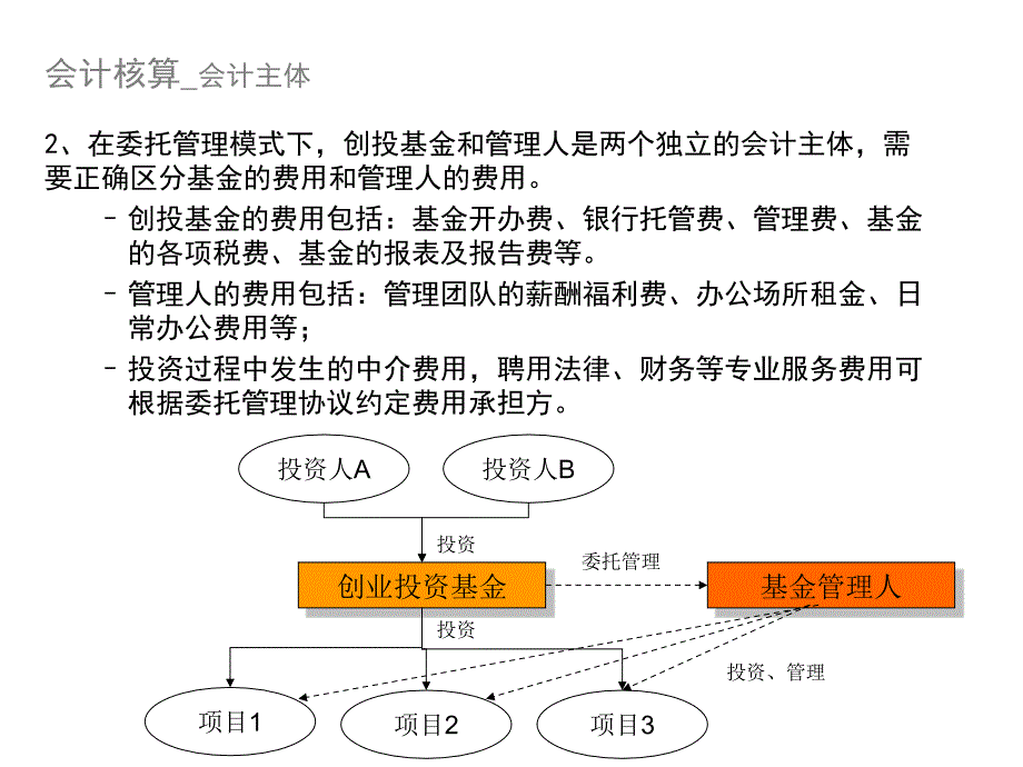 《精编》创业投资基金相关财务问题概述_第4页