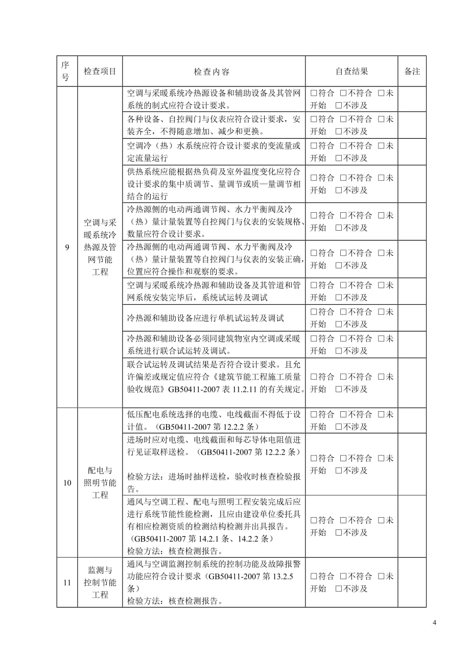 2020附表8《建筑节能工程施工质量验收规范》自查内容doc-《建筑节能工程_第4页