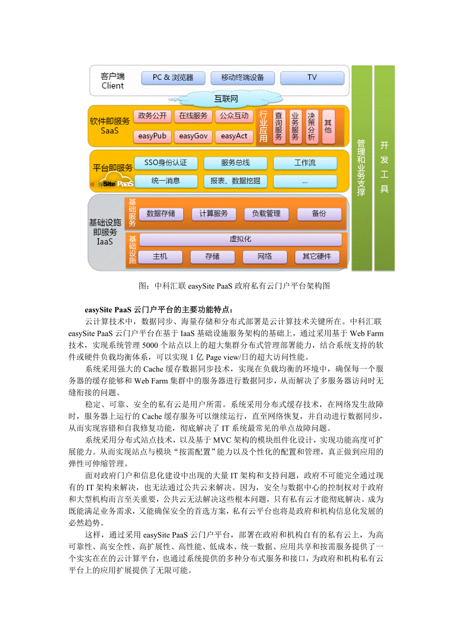 《精编》政府门户网站介绍_第2页