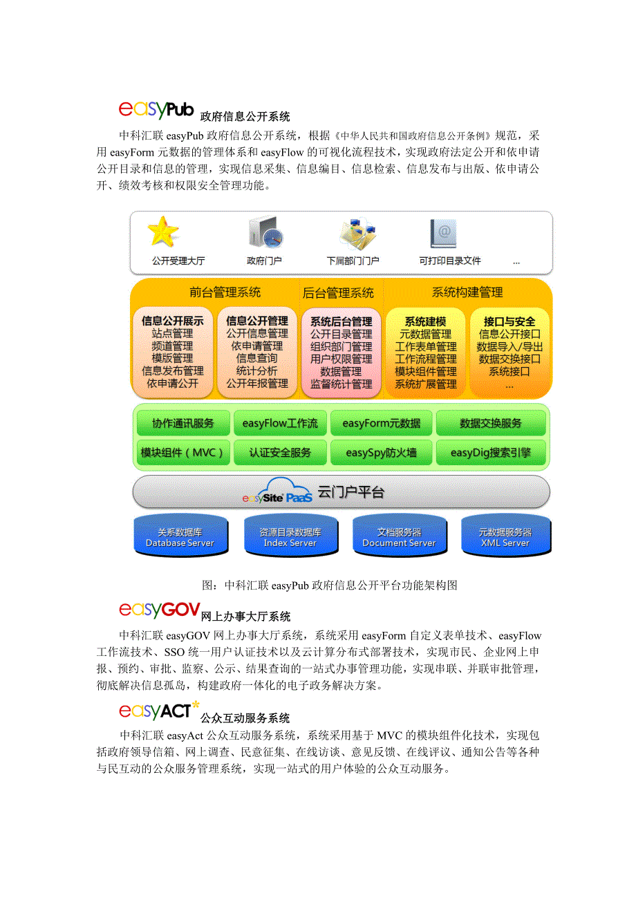 《精编》政府门户网站介绍_第3页