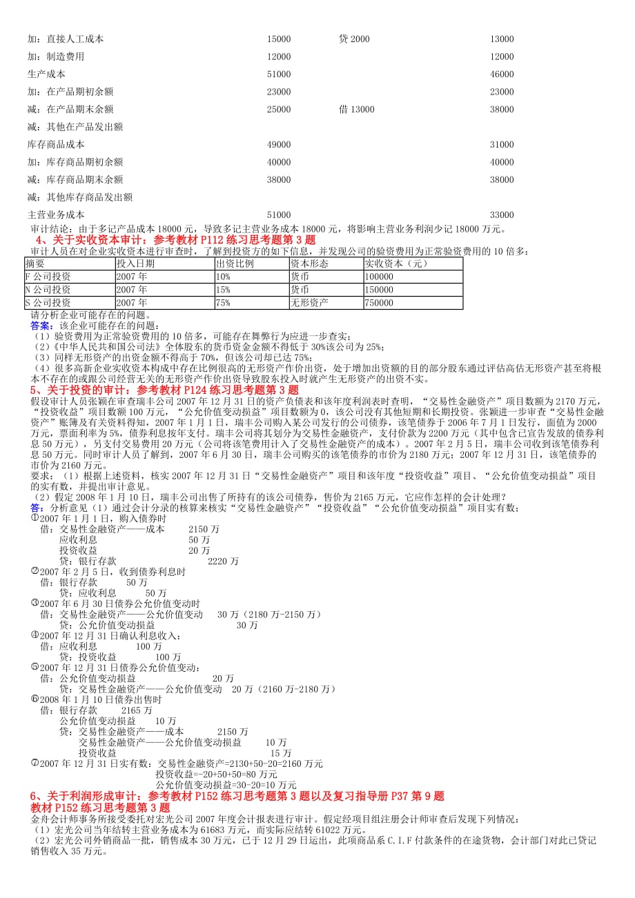 《精编》审计单项案例分析题_第2页