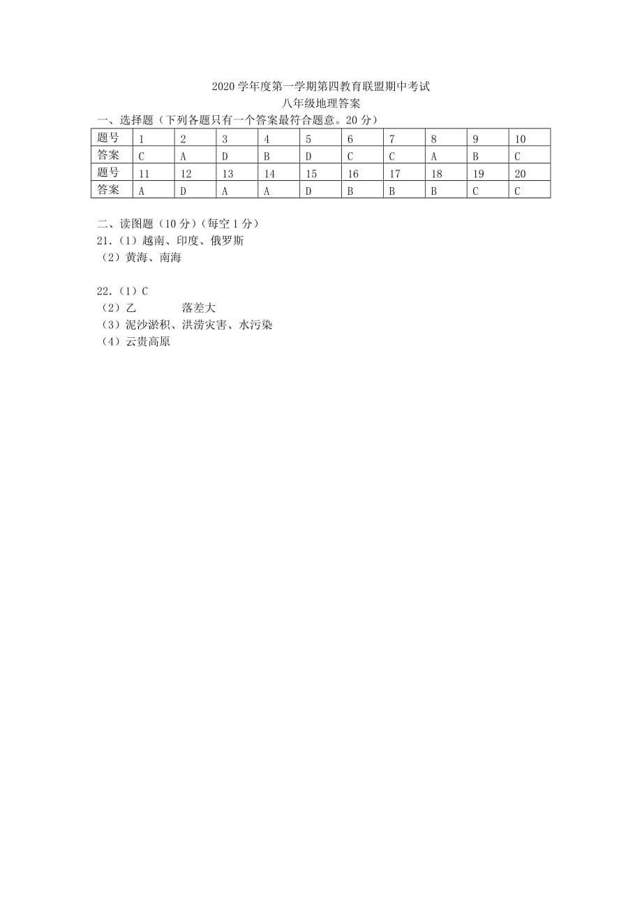 江苏省东台市2020学年八年级地理上学期期中试题_第5页