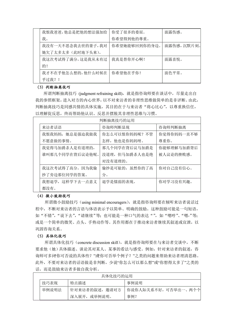 《精编》怎样做一个训练有素的心理咨询师_第4页