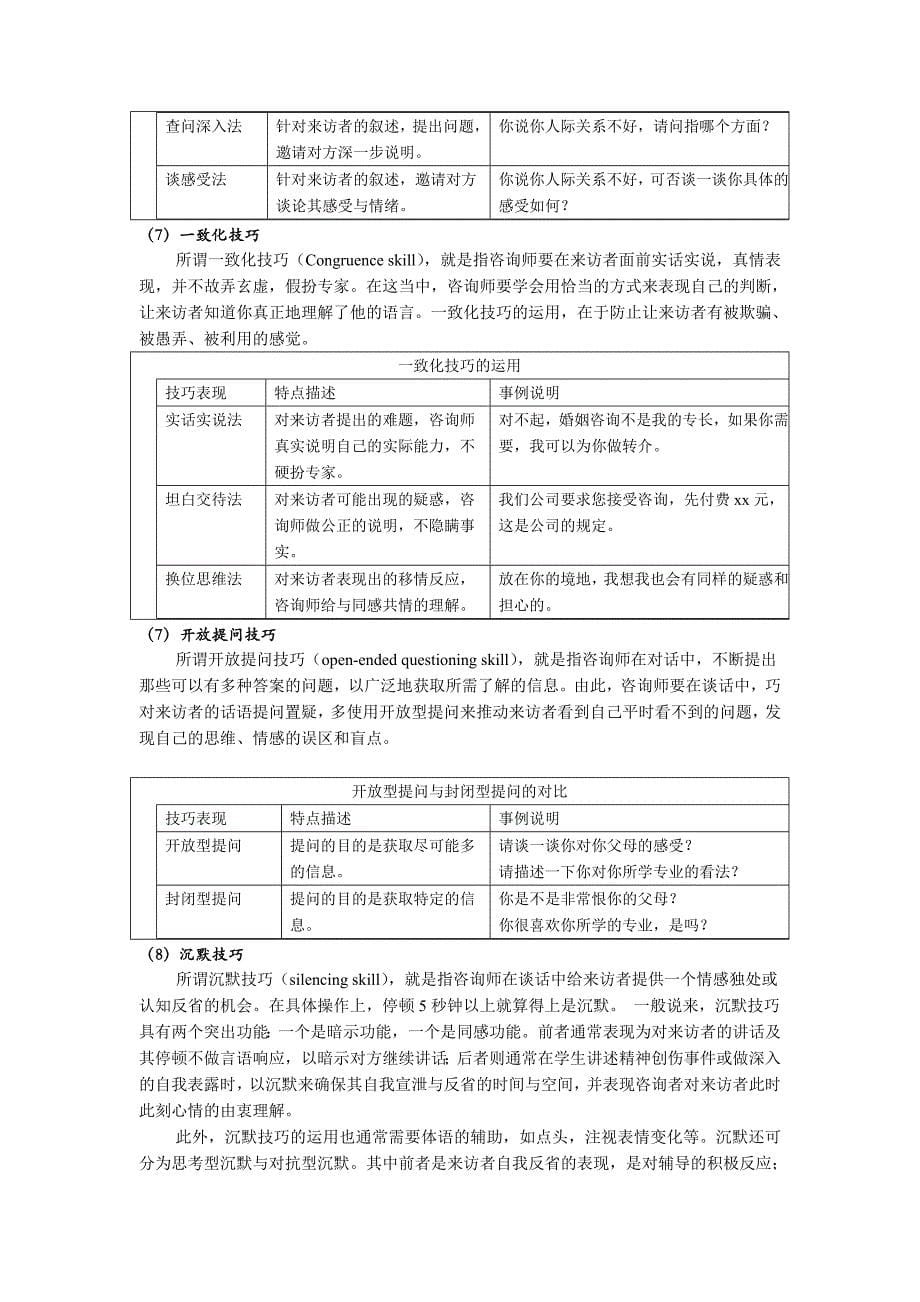 《精编》怎样做一个训练有素的心理咨询师_第5页