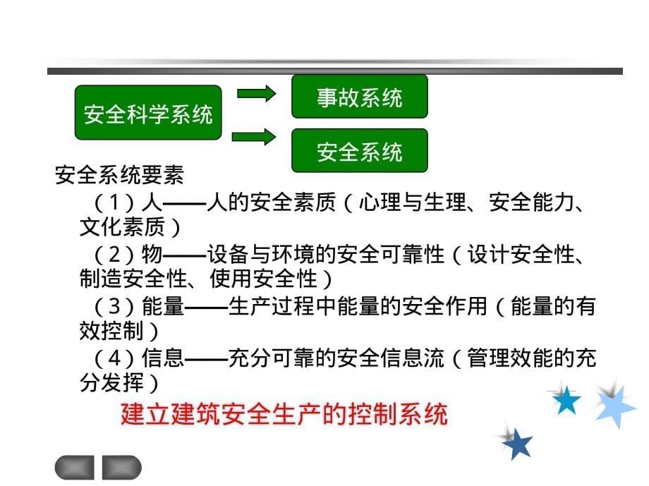 土木工程施工-郭正兴-高支模安全技术_第5页