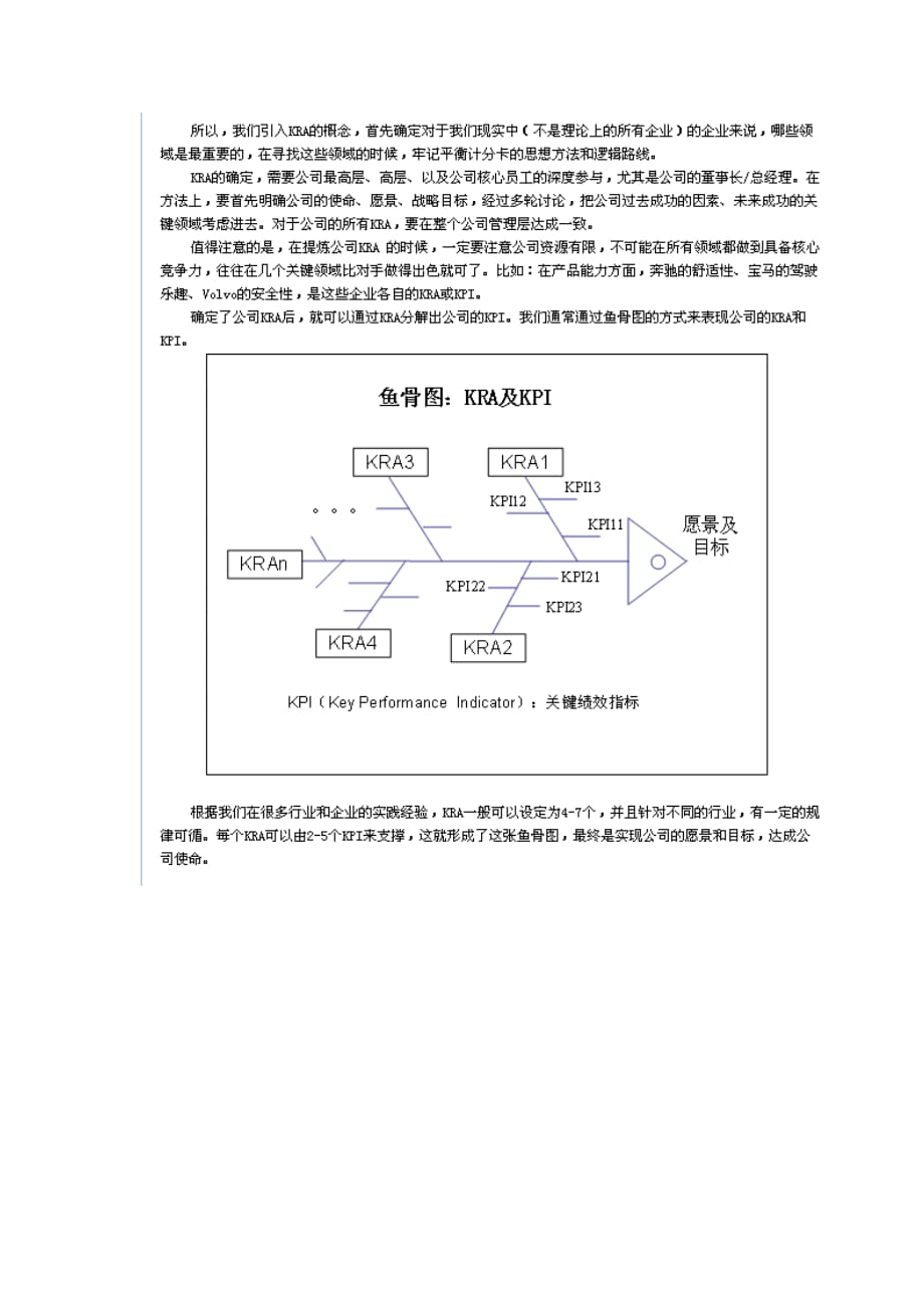 《精编》BSC和KRA方法在确定公司级KPI中的应用_第4页