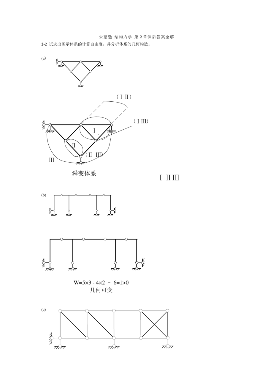 同济大学朱慈勉版结构力学课后答案_第1页