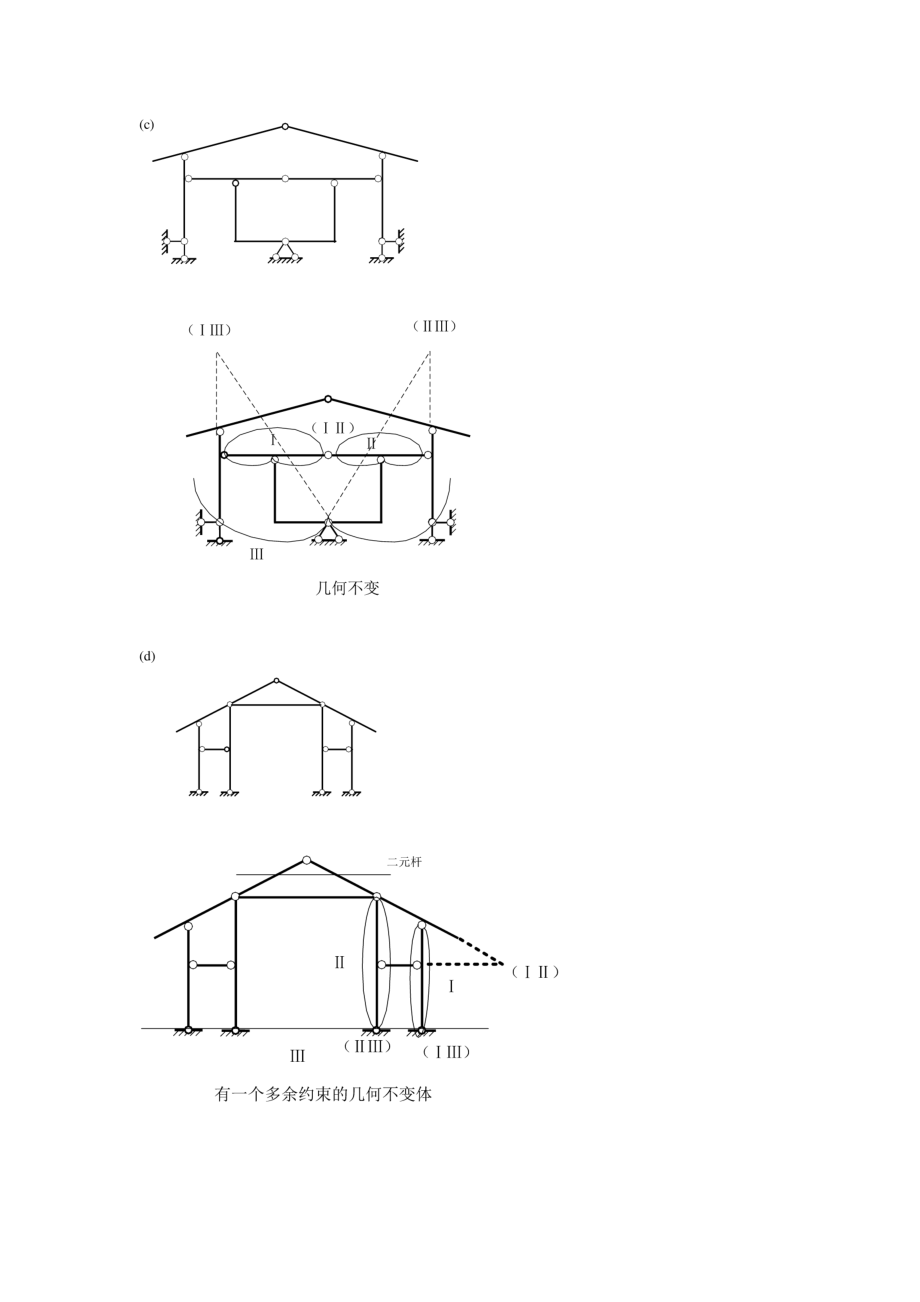 同济大学朱慈勉版结构力学课后答案_第4页